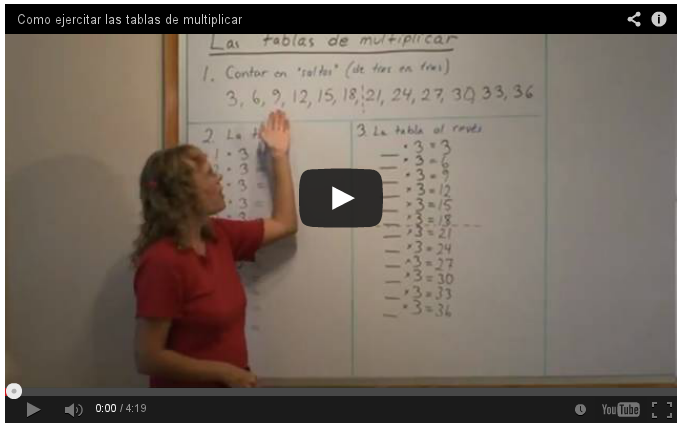 Video sobre las tablas de multiplicar