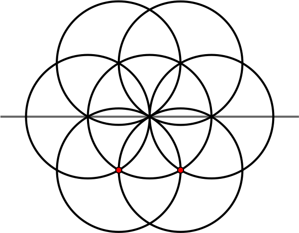 Un diseño de siete círculos como una flor: actividad de geometría